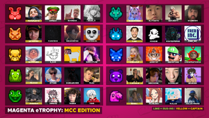 MCCME-Teams