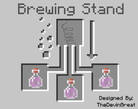 Brewing Stand – Minecraft Wiki