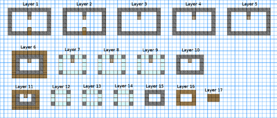 ObservatoryKeepBlueprints