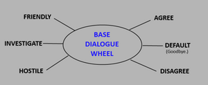 Tutorial DIA III 8