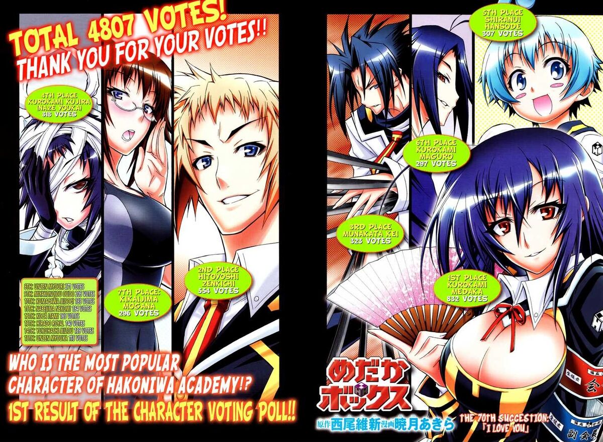 I Don't Have a Heart, Medaka Box Wiki