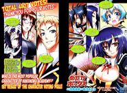 Results of the first popularity poll.