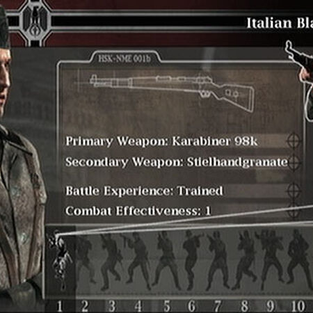 Royal Italian Army Medal Of Honor Wiki Fandom