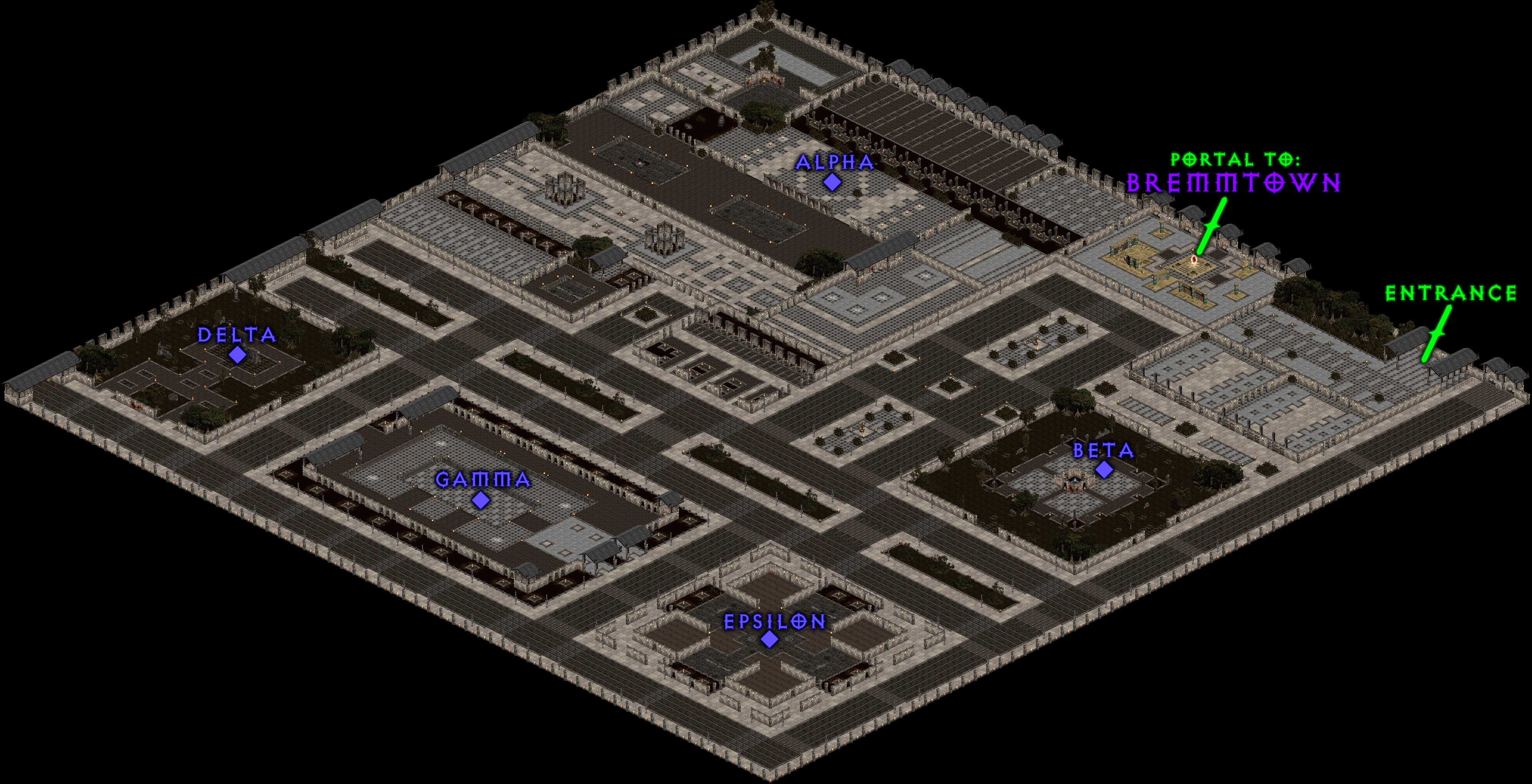 level 0 challenge median xl level 0 challenge median xl