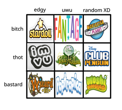 Tag Yourself I M Pretty Sure We Re All Random Xd Bitches Here But Meep Comp Wikia Fandom - bitches be crazy roblox song id