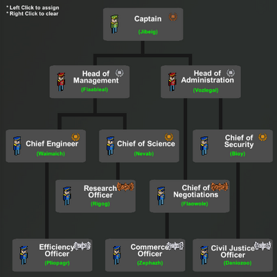 Meeple - Wikipedia