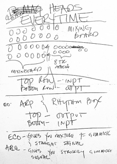 Duckstabnotebook-studiodiagram