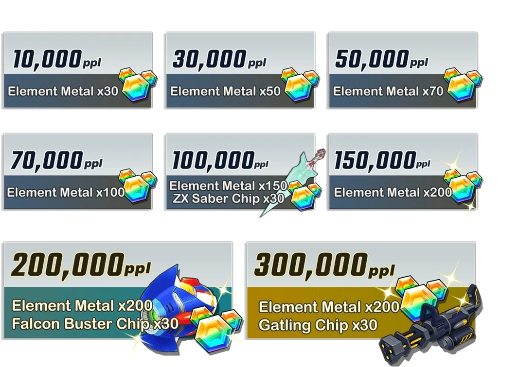 Element Metal Rockman X DiVE Wiki Fandom