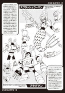 Splash Woman profile in Rockman Maniax.