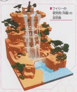 WWW Research Facility concept art.