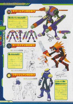 Rockman.EXE no Himitsu - Official Settei Illustration Guide