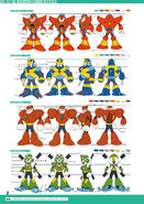 Front, side, and back view of Gyro Man.
