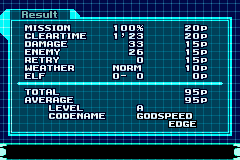 Result screen from Mega Man Zero 4.