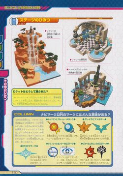 Rockman.EXE no Himitsu - Official Settei Illustration Guide