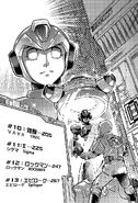 Dr. Cain finding X's capsule in Rockman X The Novel: Irregulars Report.