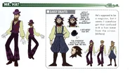 Concept art of Mr. Hat.