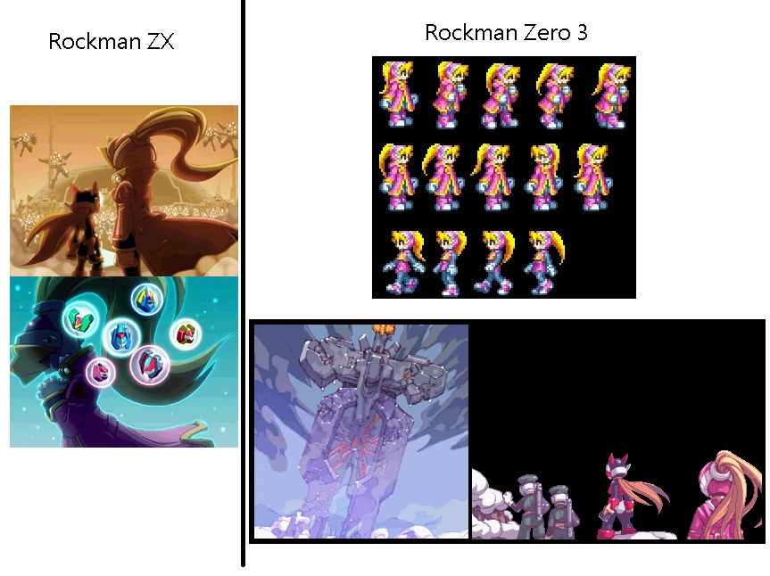 Talk:Zero | MMKB | Fandom