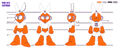 Cut Man's character sheet from Mega Man Official Complete Works.