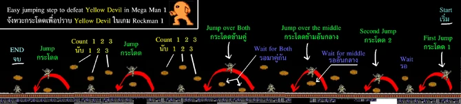 Yellow Devil pattern