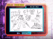 BurnerMan （バーナーマン）