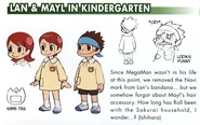 Lan and Mayl in Kindergarten concept art.png (229 KB) Concept art of Lan and Mayl in Kindergarten.