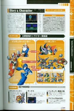 Compendium of Rockman X (FUTABASHA-CAPCOM, 2005) : FUTUBASHA-CAPCOM : Free  Download, Borrow, and Streaming : Internet Archive