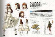 P3M concept art of Chidori