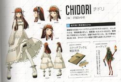 Chidori Yoshino Megami Tensei Wiki Fandom