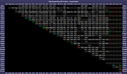 Normal fusion chart from Shin Megami Tensei III: Nocturne