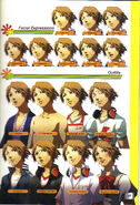 Yosuke's outfits and facial expressions