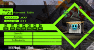 Reverent Table, as it appears in the Steam version of Persona 4 Golden.