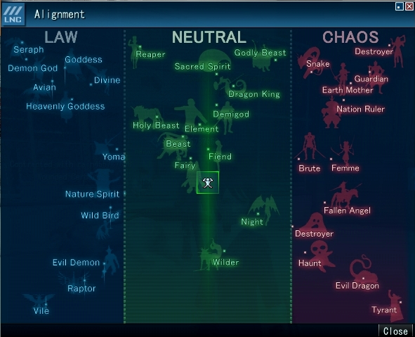 Alignment Megami Tensei Wiki Fandom