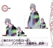 Concept art of Naoya's expressions