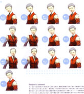 Akihiko's various expressions