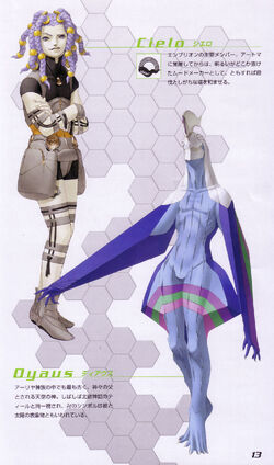 Cielo Megami Tensei Wiki Fandom Cielo Megami Tensei Wiki Fandom