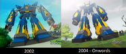 Megas's proportions in "Lowbrow" compared to "Test Drive"