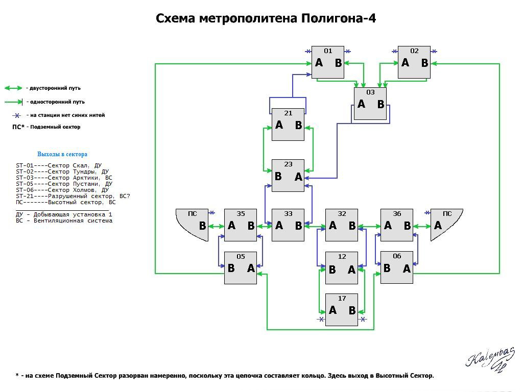 Карта сектор 2