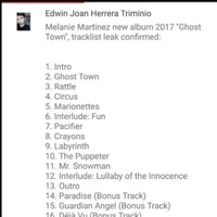 Ghost Town Melanie Martinez Fanon Wiki Fandom