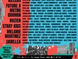 Lollapalooza Chicago 2024 (August 4)