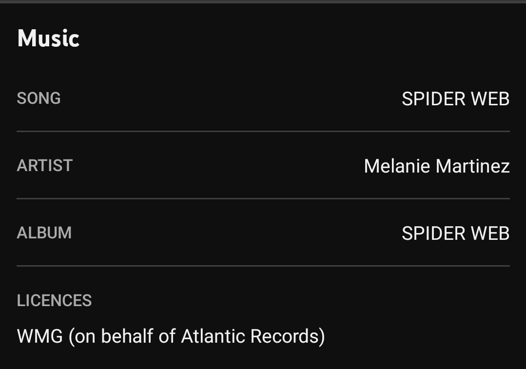 Significado de SPIDER WEB por Melanie Martinez