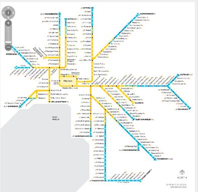 Melbourne Tain Lines