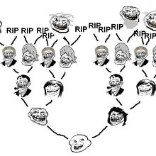 Trolldad Teh Meme Wiki Fandom