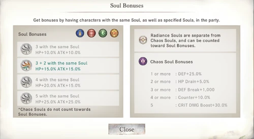 Souls Mementomori Wiki Fandom