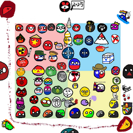 Polballs