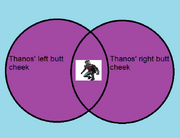 Teoría de Thanus.png