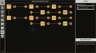 Complete Window Engineering Skilltree