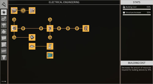 Skilltree-building-category-electrical