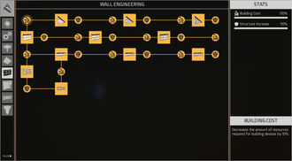 Complete Wall Engineering Skilltree