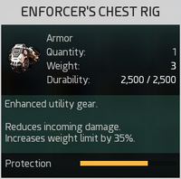 Enforcer's Chest Rig