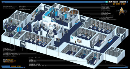 Main Sickbay